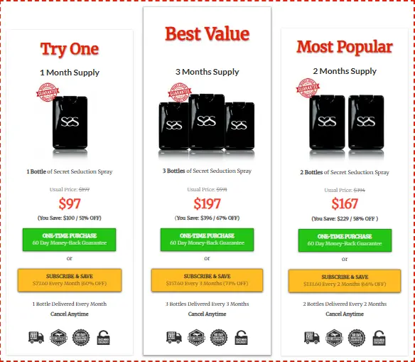 Secret Seduction Spray Pricing